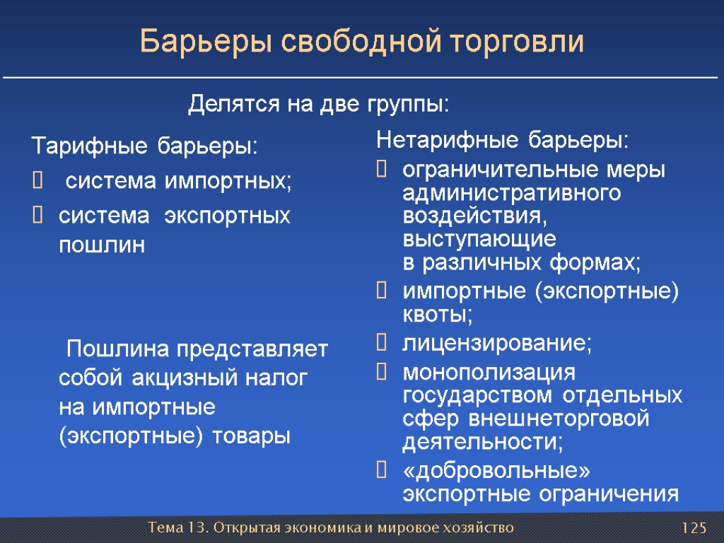 Тема 13. Открытая экономика и мировое хозяйство 125 Барьеры свободной торговли Тарифные барьеры: система